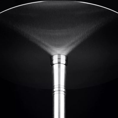 Ultimate Upgrade Set